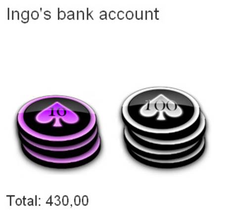 Jeder Benutzer hat eine gewisse Menge an Spielgeld. Für jedes verkaufte Bild bekommt man sogenannte Bucks, die für das Herunterladen benötigt werden.